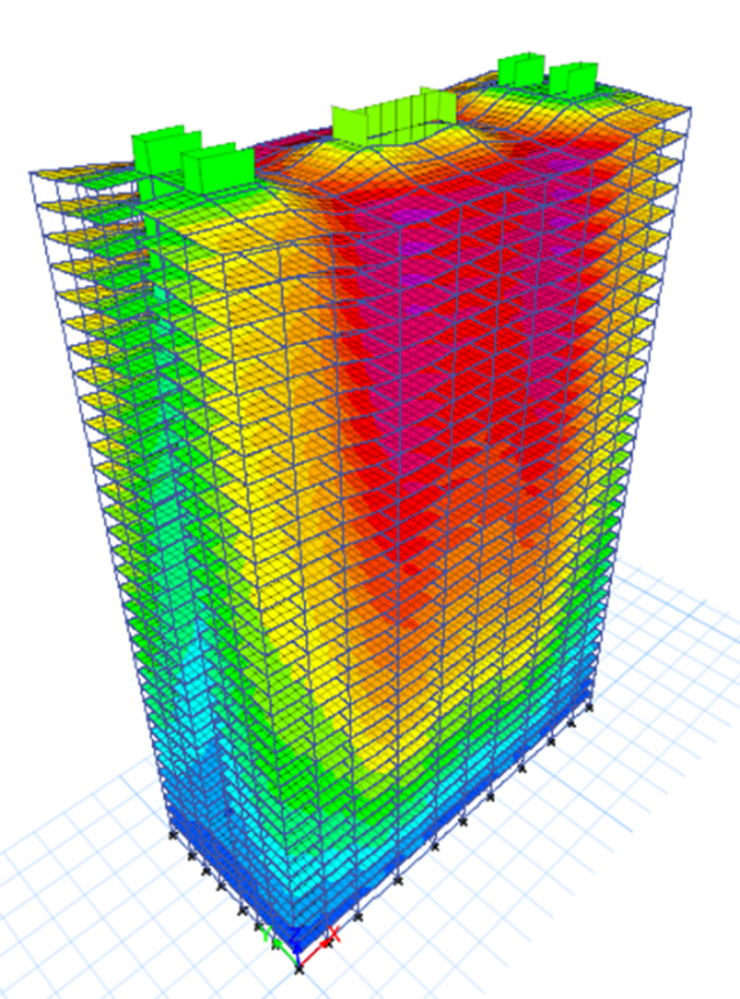 Civil Engineering