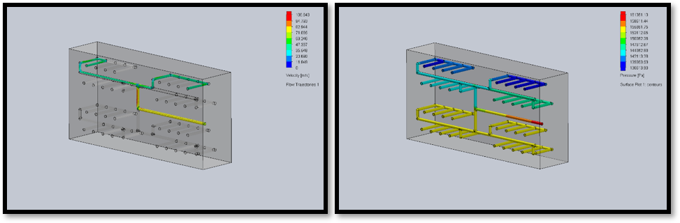 Mechanical Engineering